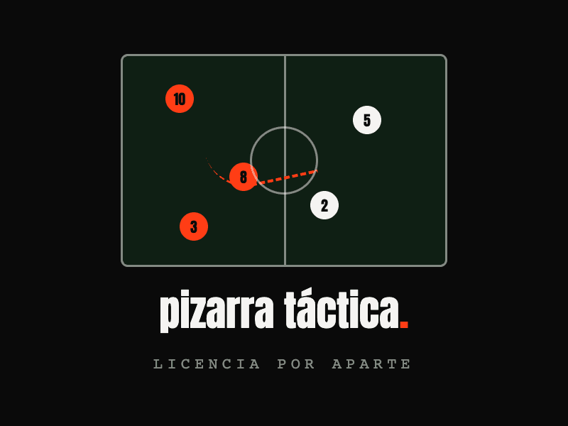 Pizarra táctica — licencia por aparte